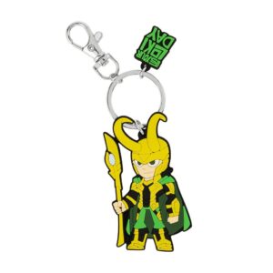 Keychain