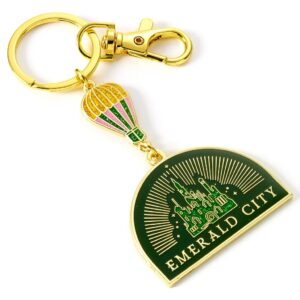 Keychain